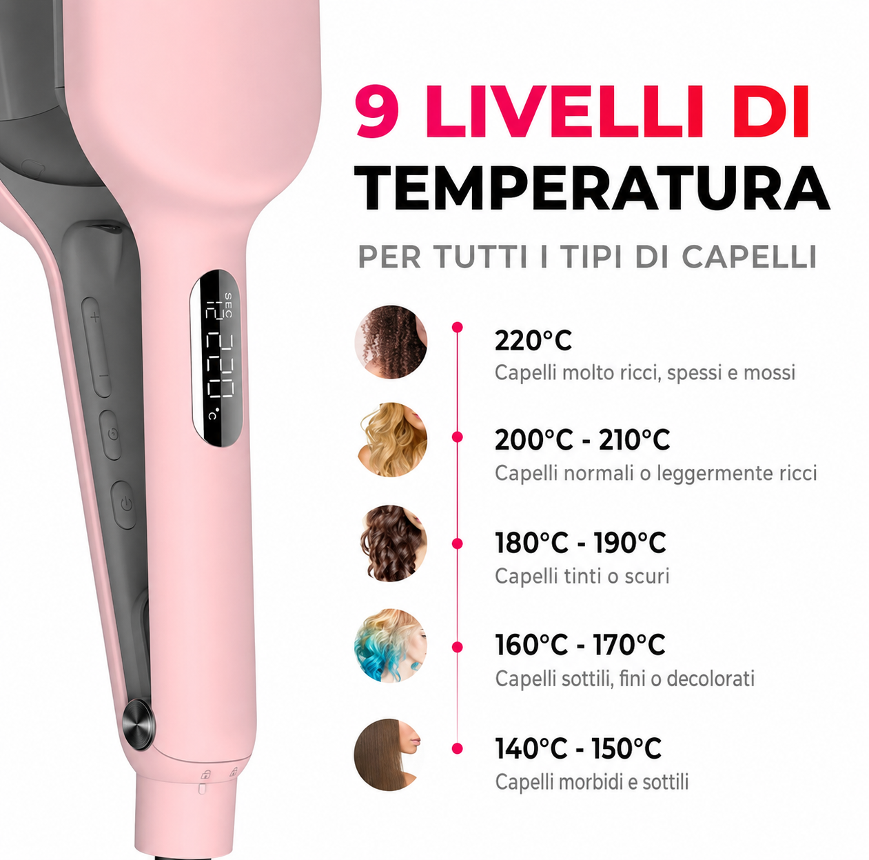 Ferro Arricciacapelli per Onde